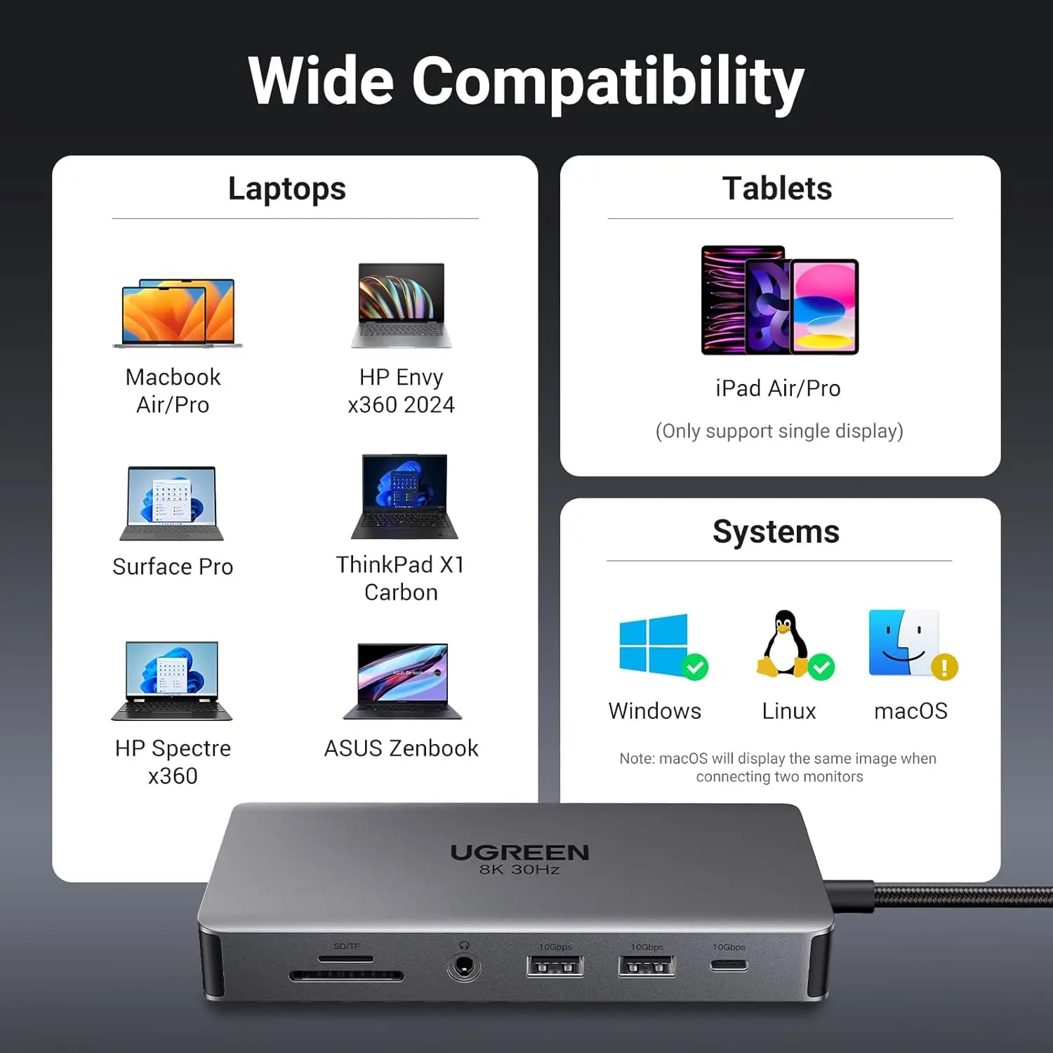 UGREEN 11-in-1 USB-C Hub Dual HDMI Docking Station 4K 60Hz 8K 30Hz 100W PD 10Gbps USB Ethernet Card Reader 15965 - Image 3
