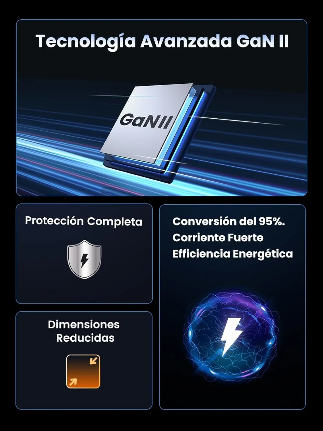 UGREEN 140W Nexode 3-Port USB C GaN II Charger PD 3.1 Power Supply MacBook Pro 16" Dell XPS iPhone 14 Galaxy S22 (90549/EU) - Image 5