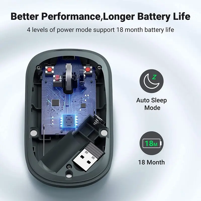 UGREEN 2.4G Silent Wireless Optical Mouse USB Receiver 4000 DPI PC Laptop Computer Chromebook MacBook Green Ergonomic (90374) - Image 4