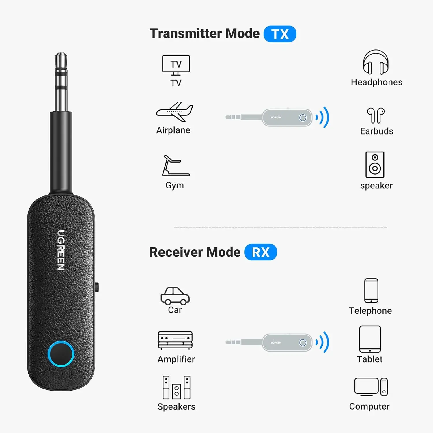 UGREEN 2-in-1 Bluetooth 5.0 Transmitter Receiver Wireless 3.5mm AUX Audio Adapter Low Latency Car TV PC Headphones 80893 - Image 3