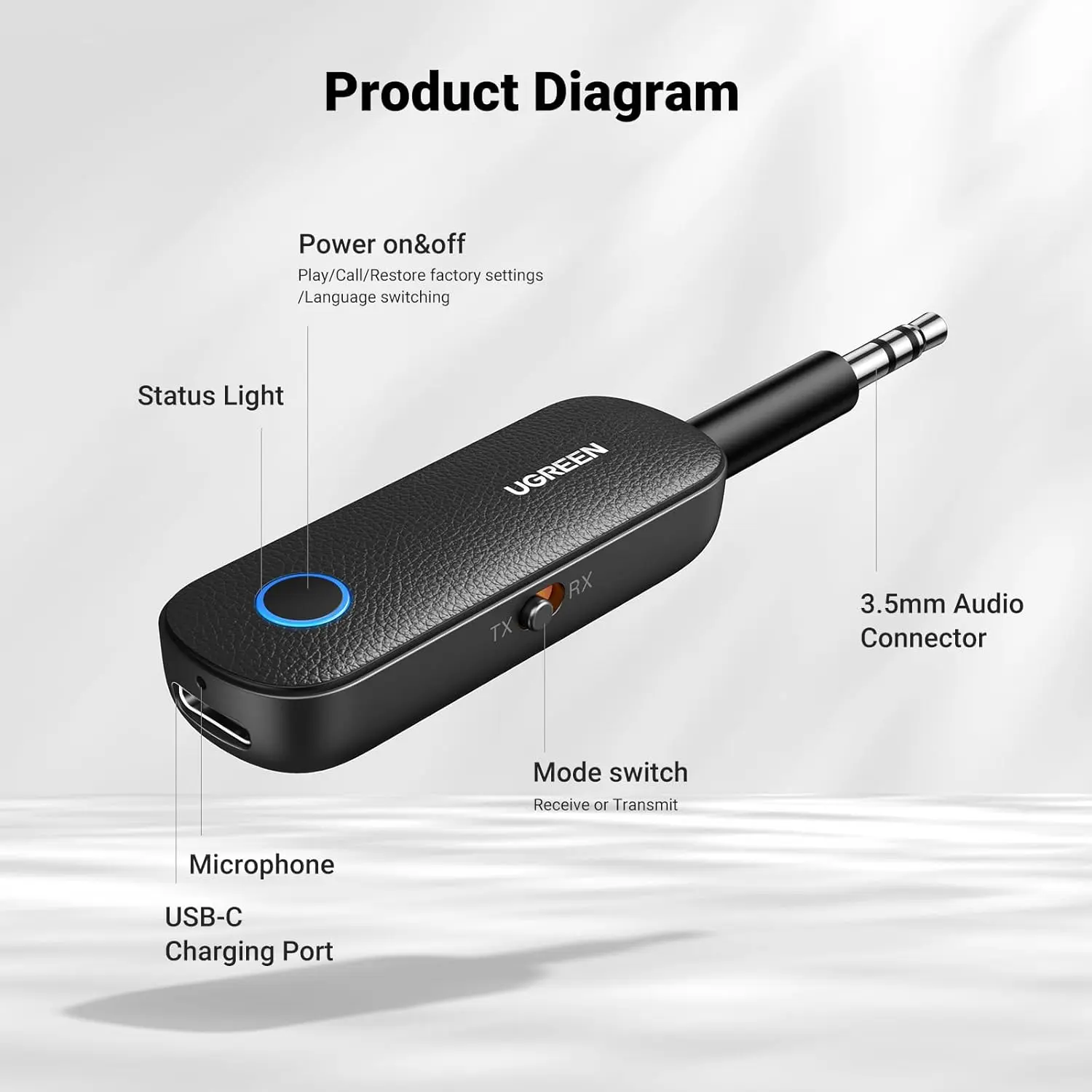 UGREEN 2-in-1 Bluetooth 5.0 Transmitter Receiver Wireless 3.5mm AUX Audio Adapter Low Latency Car TV PC Headphones 80893 - Image 7