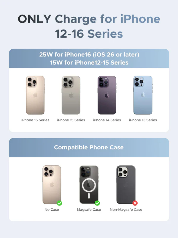 UGREEN 25W MagFlow Magnetic Wireless Car Charger (55967) – Qi2 & MagSafe Compatible Fast Charging Vent Mount - Image 6