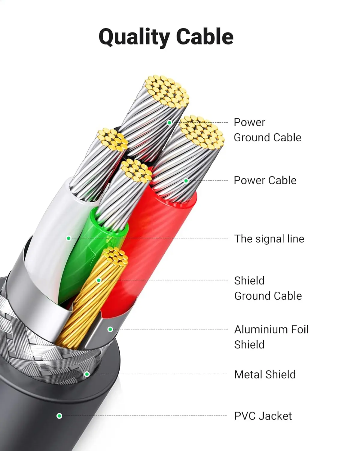 UGREEN USB to RS232 Adapter Cable 2M PL2303 Chipset DB9 Male Serial Converter PC Laptop Router CNC GPS (20222) - Image 5