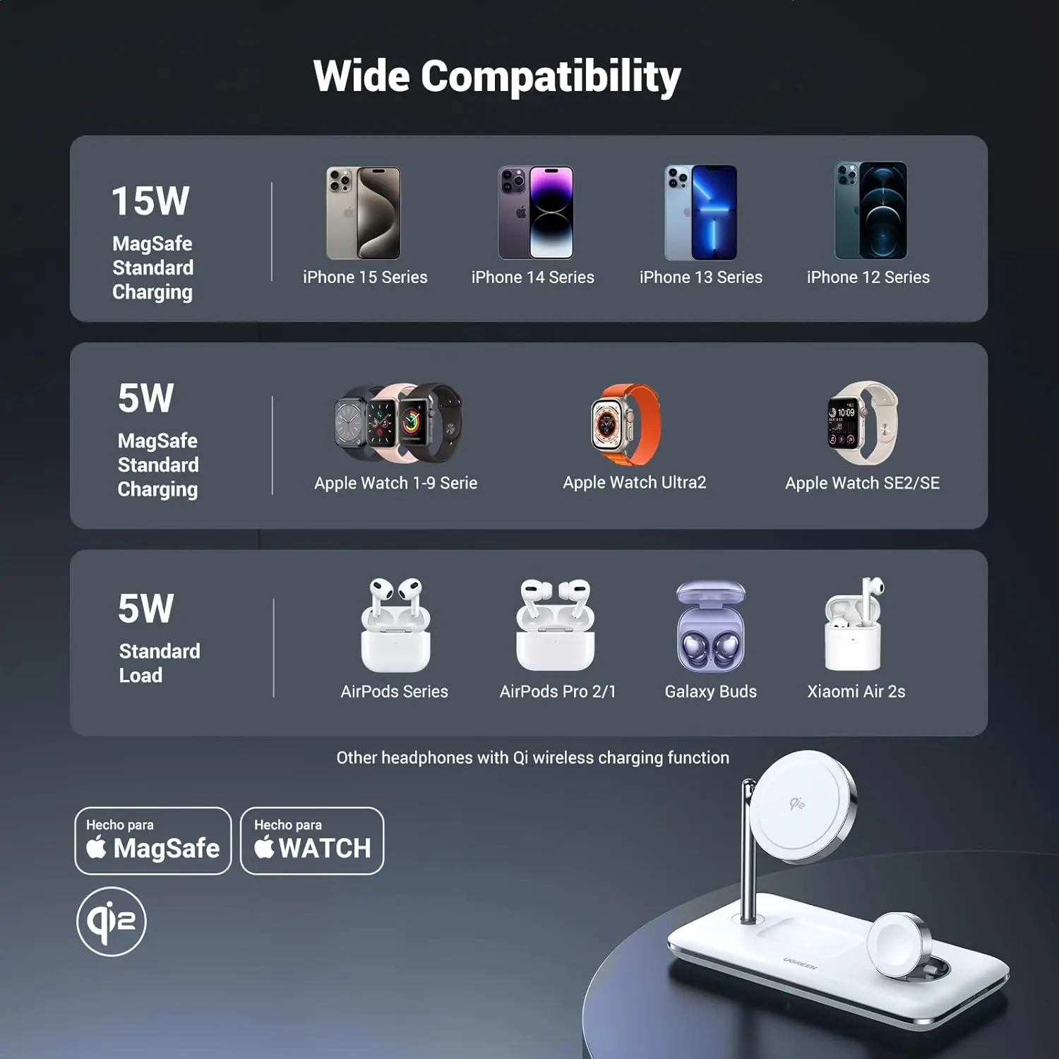 UGREEN 3-in-1 MagSafe Wireless Charging Station 25W Fast Magnetic Charger iPhone 15/14/13/12 AirPods Apple Watch Foldable White 90326 - Image 3