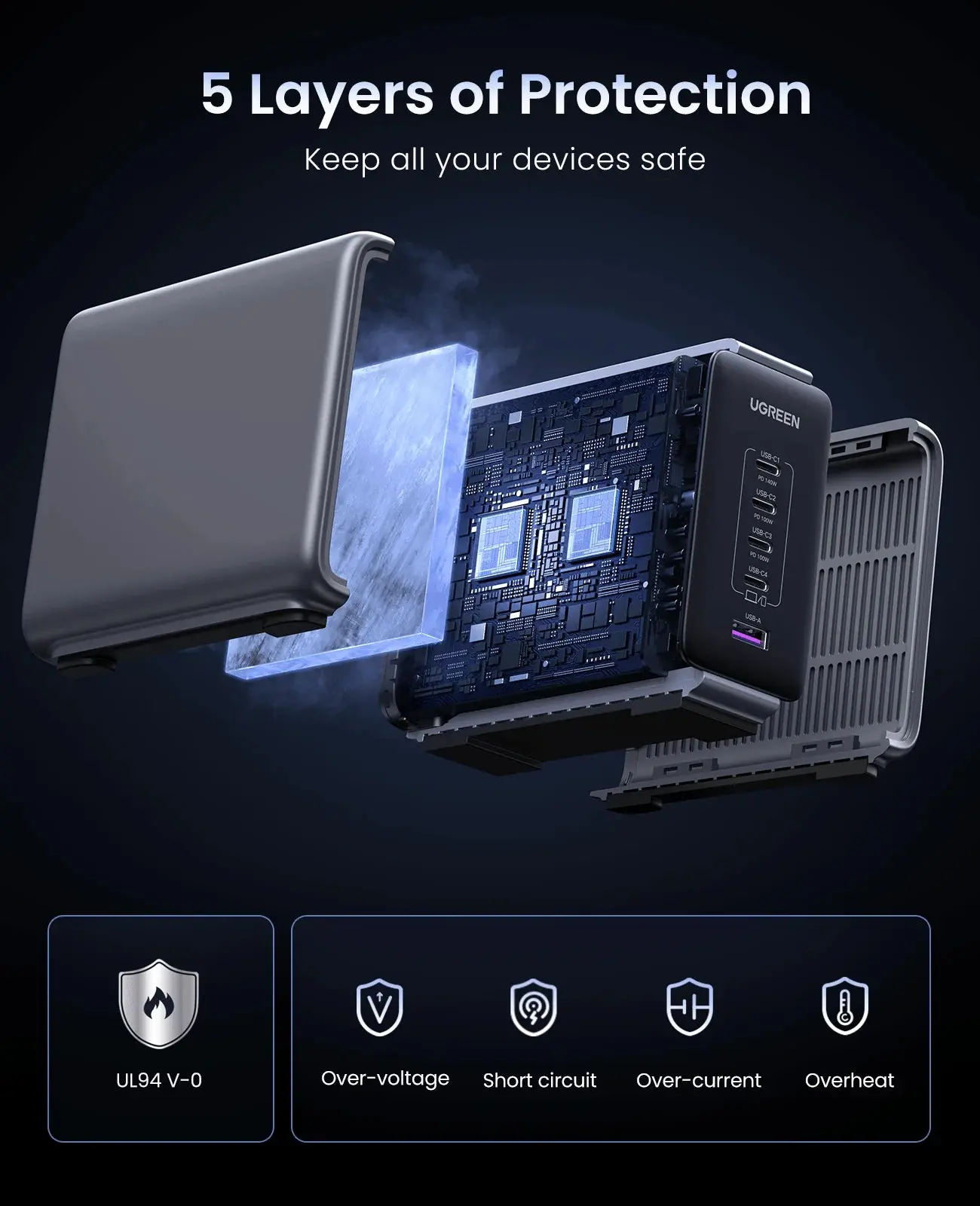 UGREEN Nexode 300W USB-C GaN Charger 5-Port Desktop Station 4 USB-C 1 USB-A MacBook Pro iPhone 15 iPad Steam Deck 90903B - Image 7