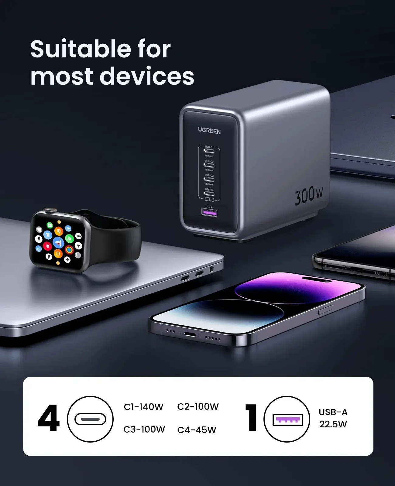 UGREEN Nexode 300W USB-C GaN Charger 5-Port Desktop Station 4 USB-C 1 USB-A MacBook Pro iPhone 15 iPad Steam Deck 90903B - Image 9