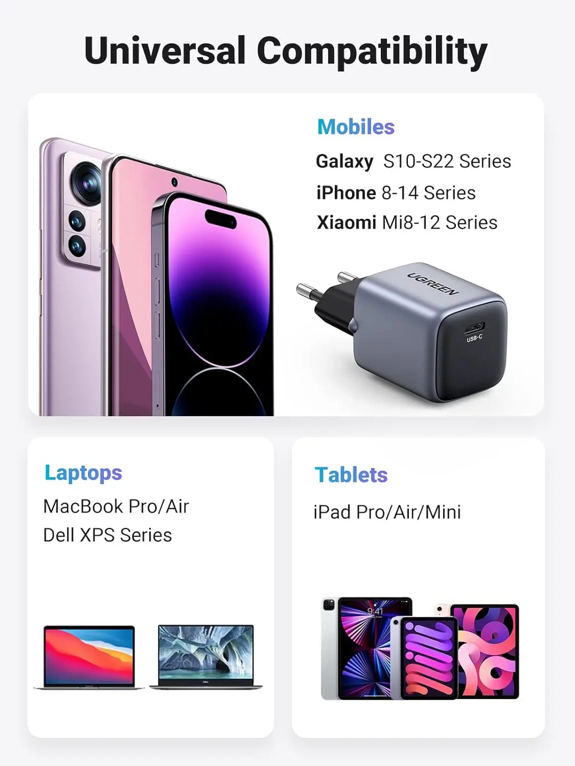 UGREEN Nexode 30W Mini GaN USB-C Charger Compact Fast Wall Charger Power Delivery Foldable iPhone 15 14 iPad Galaxy (90666/EU) - Image 6