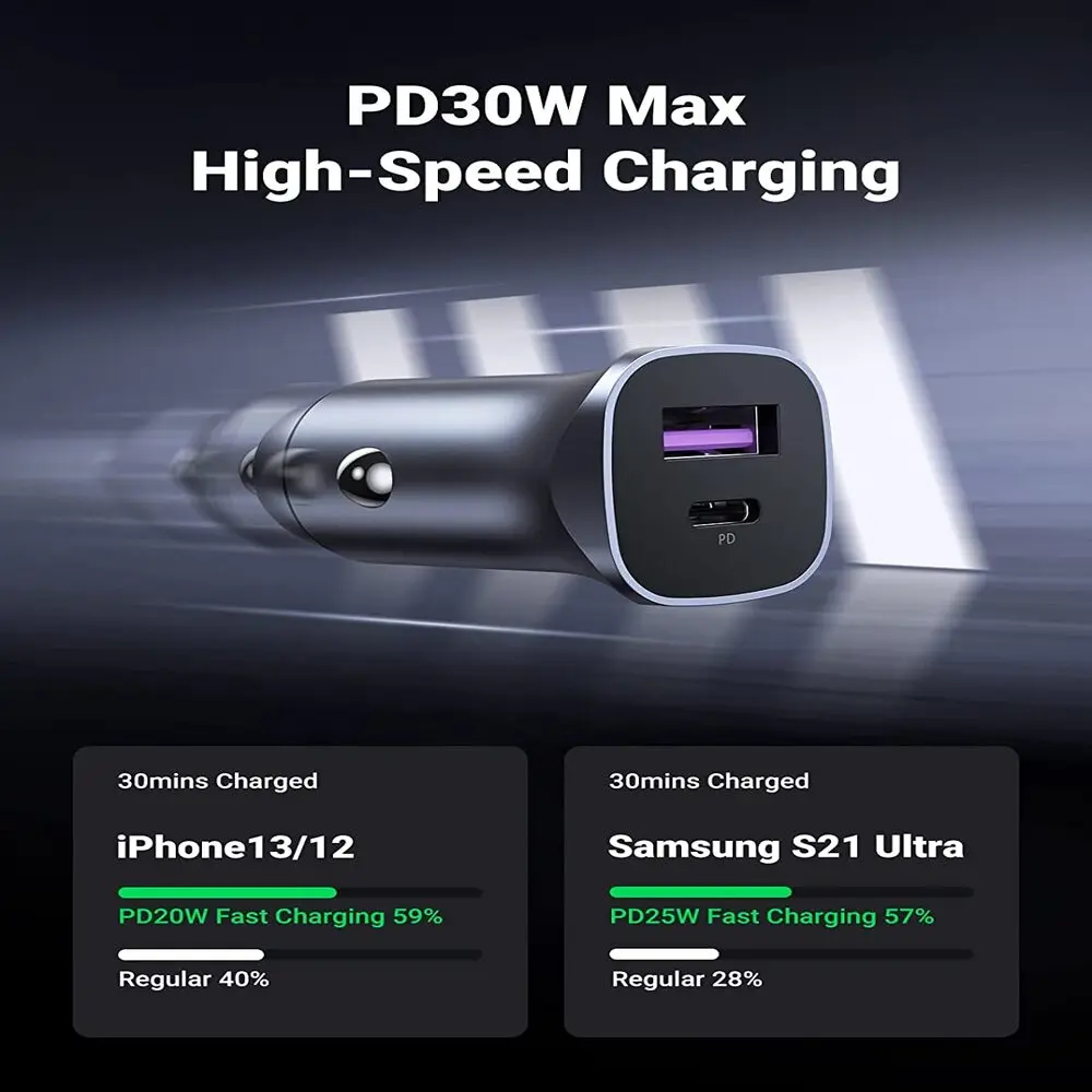 UGREEN 30W USB C Car Charger Dual Port PD3.0 QC3.0 Fast Charging iPhone 13/12 Galaxy S22/S21 iPad Pro (40858) - Image 3