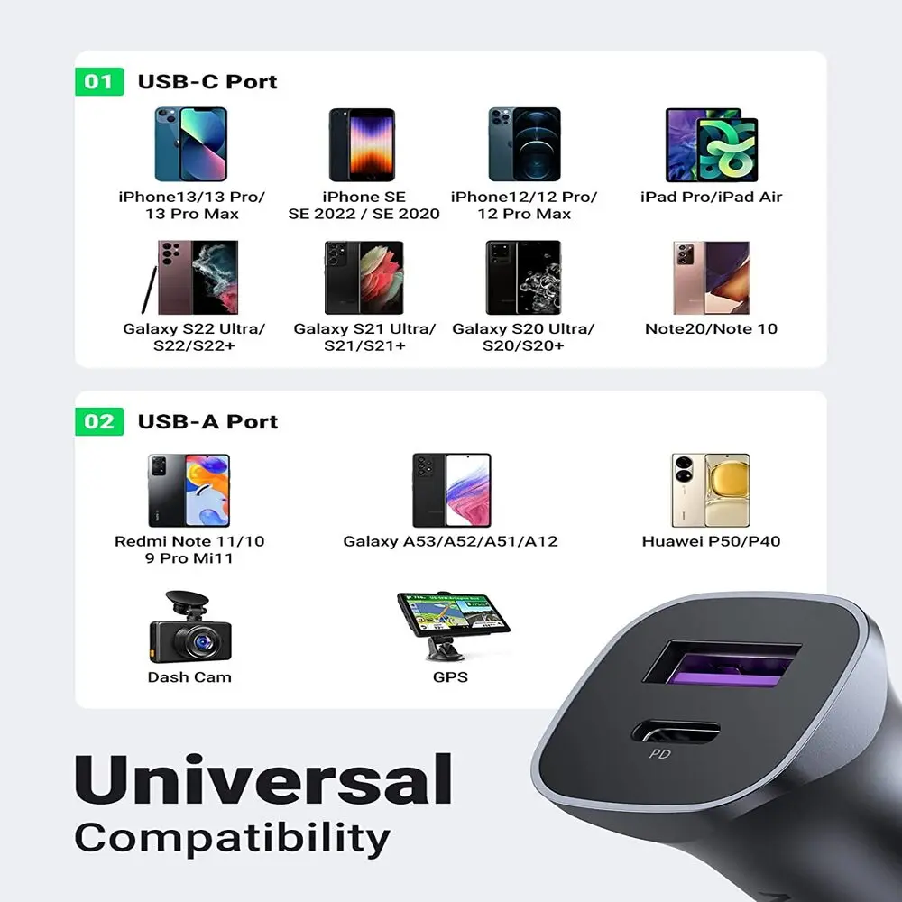 UGREEN 30W USB C Car Charger Dual Port PD3.0 QC3.0 Fast Charging iPhone 13/12 Galaxy S22/S21 iPad Pro (40858) - Image 5