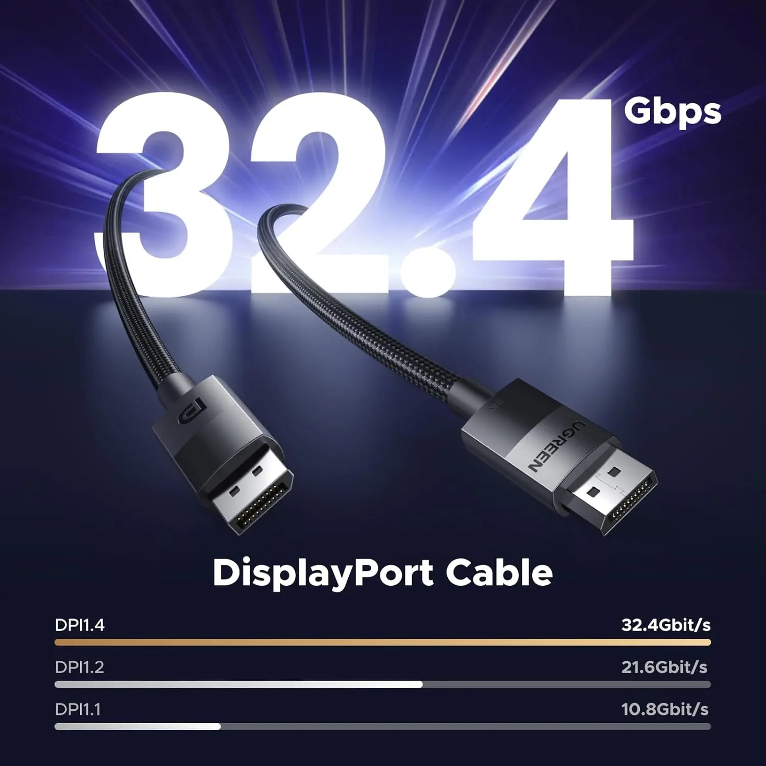 UGREEN 3M DisplayPort 1.4 Cable Nylon Braided 8K@60Hz 4K@144Hz 1080P@240Hz 32.4Gbps HDR Gaming Monitor Laptop PC TV 80393 - Image 3