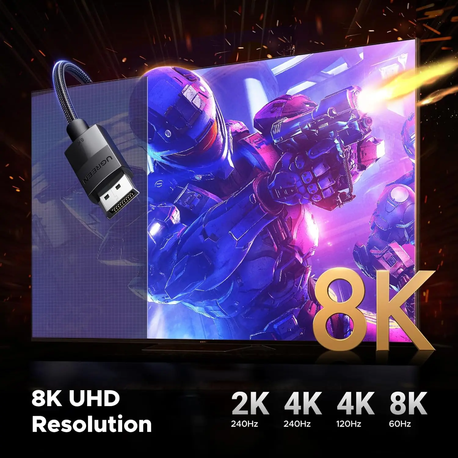 UGREEN 3M DisplayPort 1.4 Cable Nylon Braided 8K@60Hz 4K@144Hz 1080P@240Hz 32.4Gbps HDR Gaming Monitor Laptop PC TV 80393 - Image 7