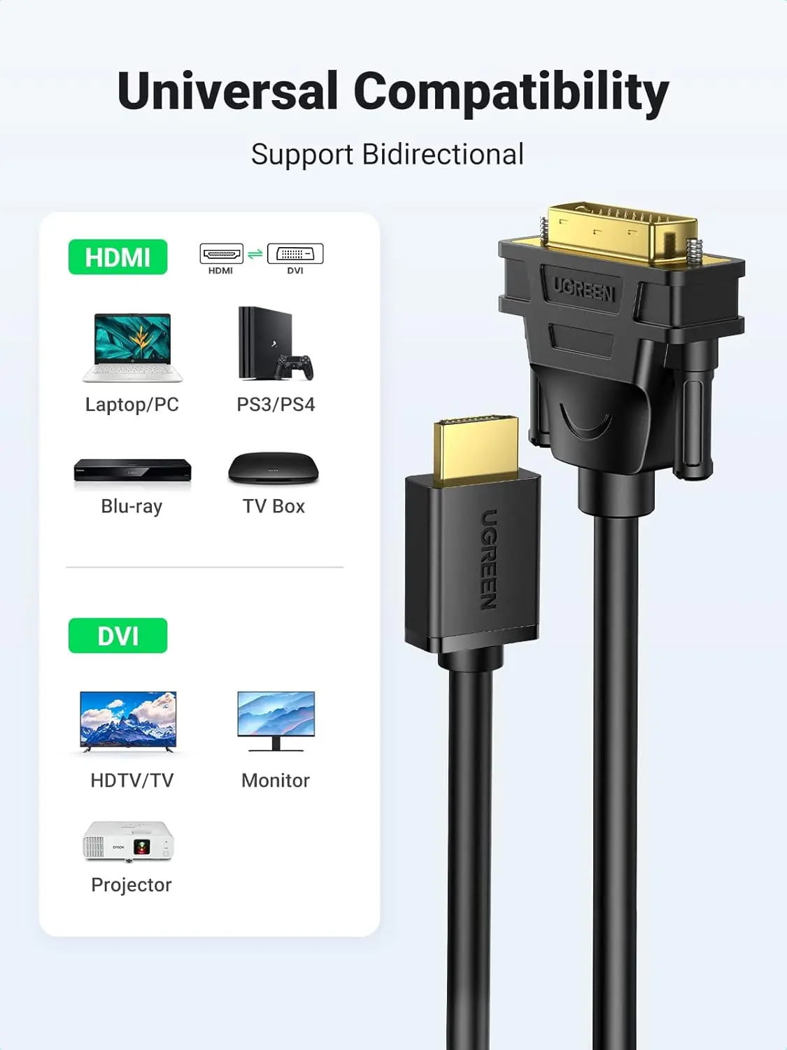 UGREEN 3M HDMI to DVI Cable  Bi-Directional High Speed 1080P Full HD Laptop PC Monitor Projector Graphics (10136) - Image 3
