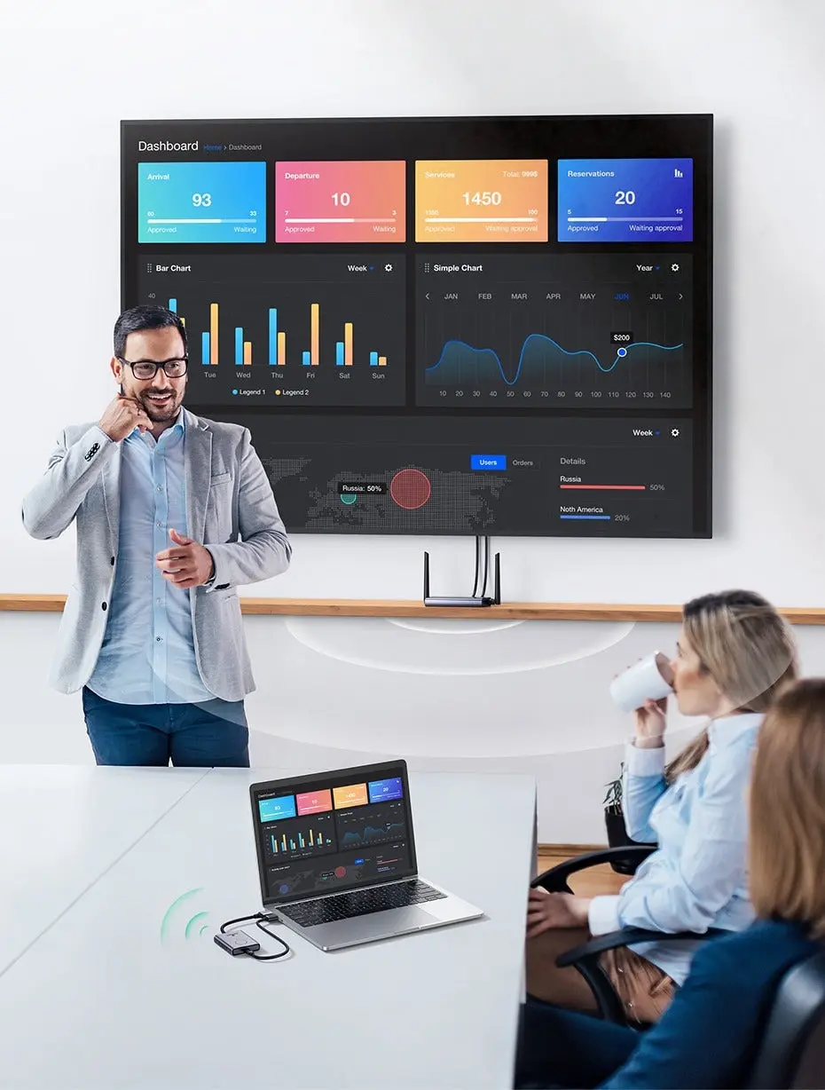 UGREEN 50M Wireless HDMI VGA Extender Transmitter Receiver 1080P 60Hz 5GHz Long Range Display Adapter Kit 50633A - Image 5