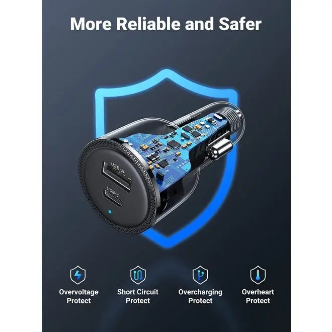 UGREEN 63W USB C Car Charger PD 45W PPS QC3.0 18W Fast Charging iPhone 15/14 iPad MacBook Samsung Galaxy S25/S24 (35023) - Image 7