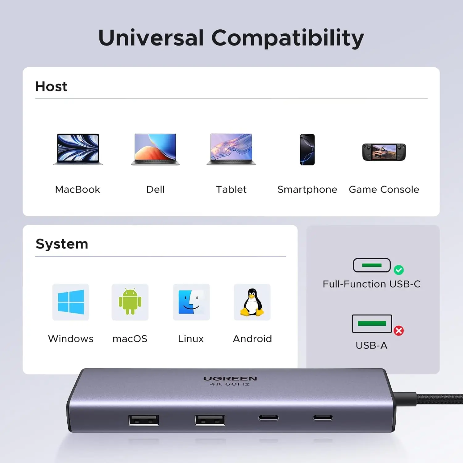 UGREEN 9-in-1 USB C Multi-function Dock 4K 60Hz HDMI 5Gbps USB-C USB-A Data Port Hub Docking Station Laptop MacBook (15375) - Image 3