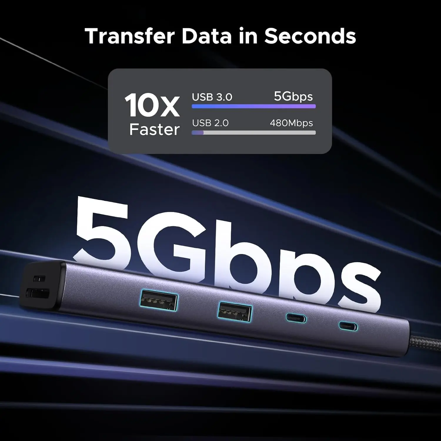 UGREEN 9-in-1 USB C Multi-function Dock 4K 60Hz HDMI 5Gbps USB-C USB-A Data Port Hub Docking Station Laptop MacBook (15375) - Image 5