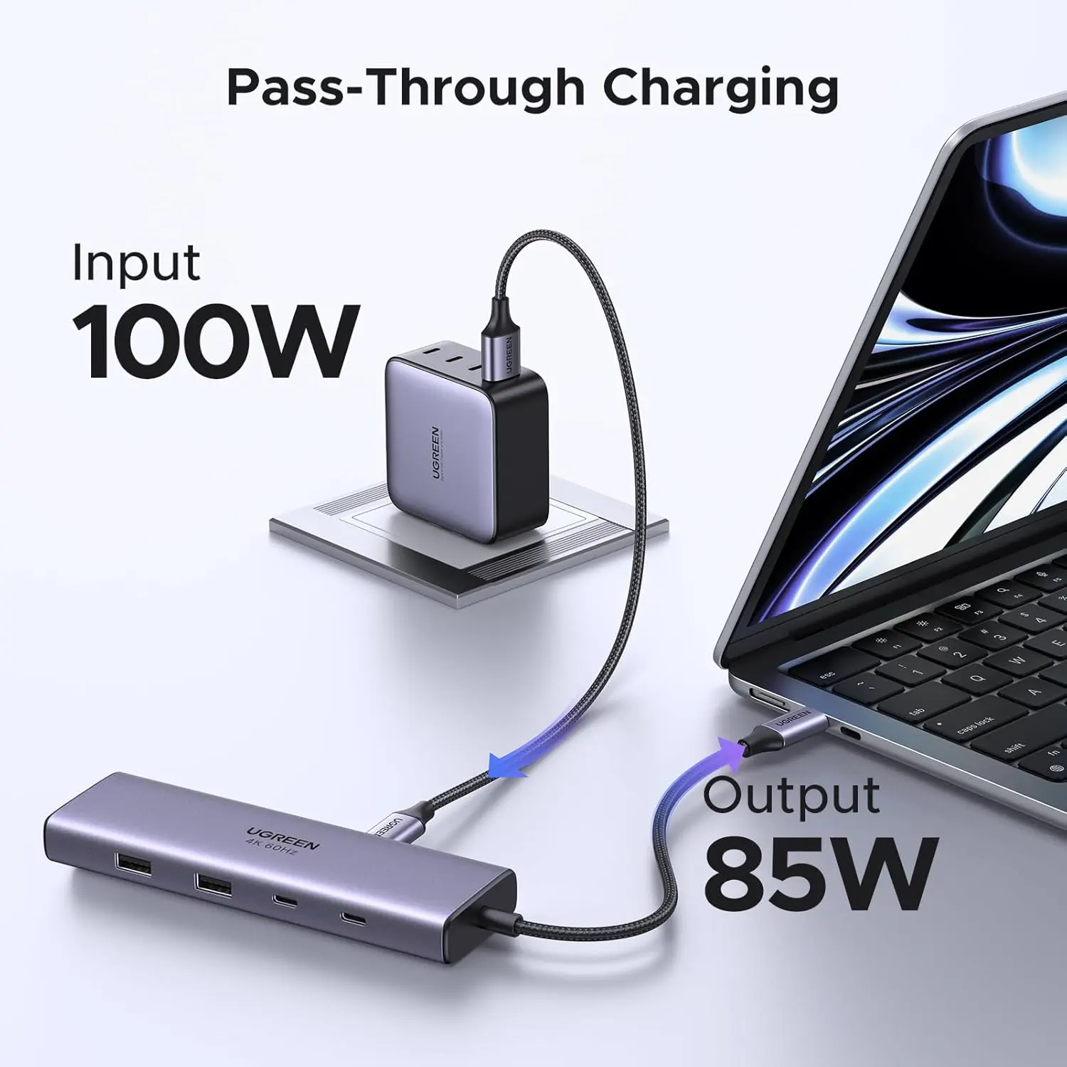 UGREEN 9-in-1 USB C Multi-function Dock 4K 60Hz HDMI 5Gbps USB-C USB-A Data Port Hub Docking Station Laptop MacBook (15375) - Image 6