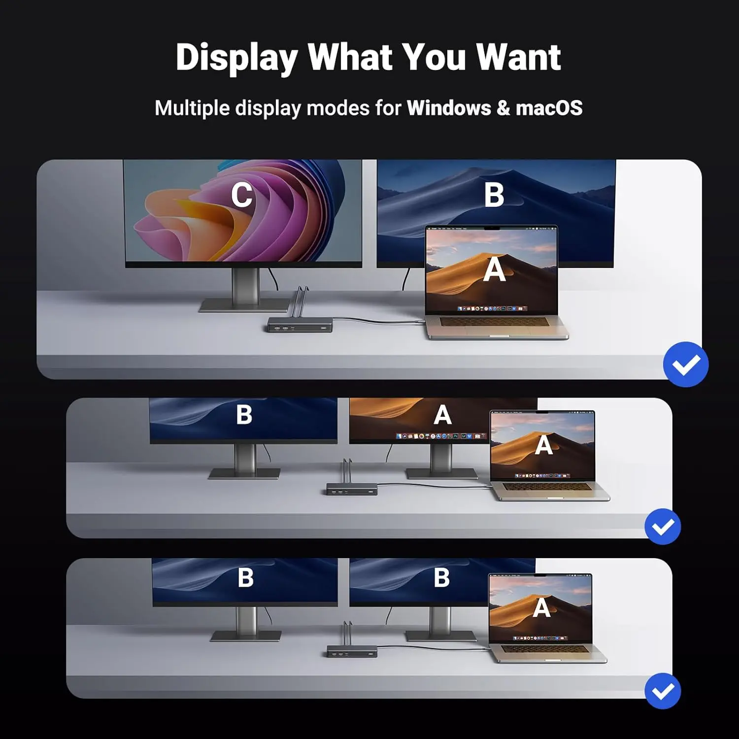 UGREEN 9-in-1 USB-C Adapter Dual Monitor 2 HDMI 2 DisplayPort 4K 60Hz 100W PD Ethernet USB 3.2 Docking Station 90912 - Image 5