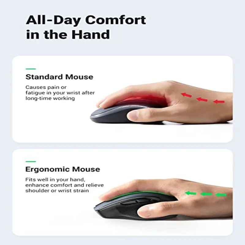 UGREEN Ergonomic 5-Level Wireless Optical Mouse | 6 Buttons Silent 2.4G Mouse with Nano Receiver – 4000 DPI Precision for Laptop, PC & Chromebook (90545) - Image 4