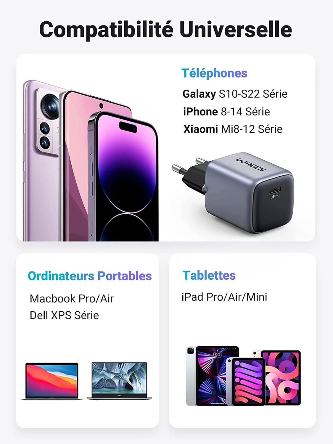 UGREEN Nexode 30W USB-C PD GaN Fast Charger EU with Cable iPhone 14 13 12 MacBook Air iPad Pro Galaxy S22 (25257) - Image 4