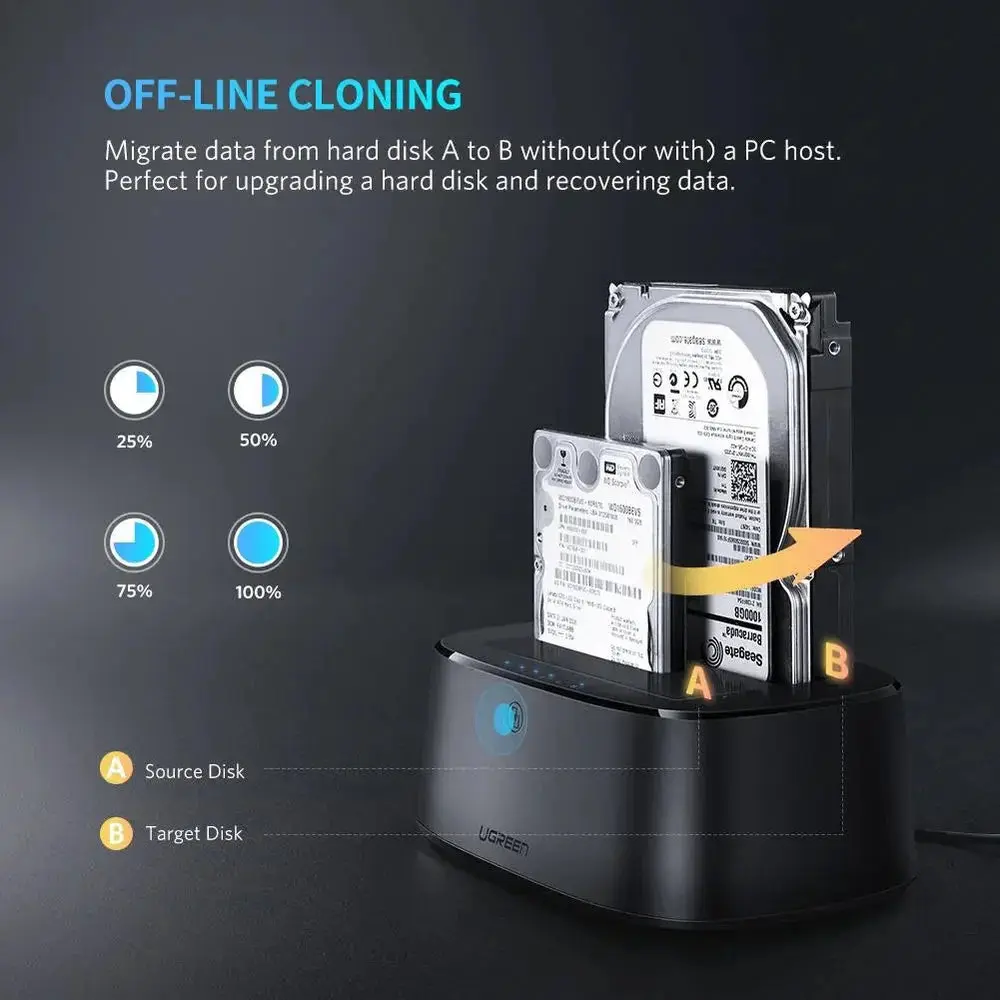 "UGREEN Dual Bay USB 3.0 SATA Docking Station 2.5 3.5 HDD SSD External Drive Enclosure 12TB Clone Laptop PC Mac 50857 - Image 4