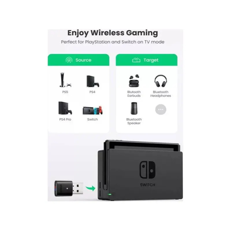 UGREEN USB 2.0 Bluetooth 5.0 Transmitter Adapter Wireless Audio Dongle PC Laptop Desktop Headphones Speakers Plug Play 10928 - Image 3