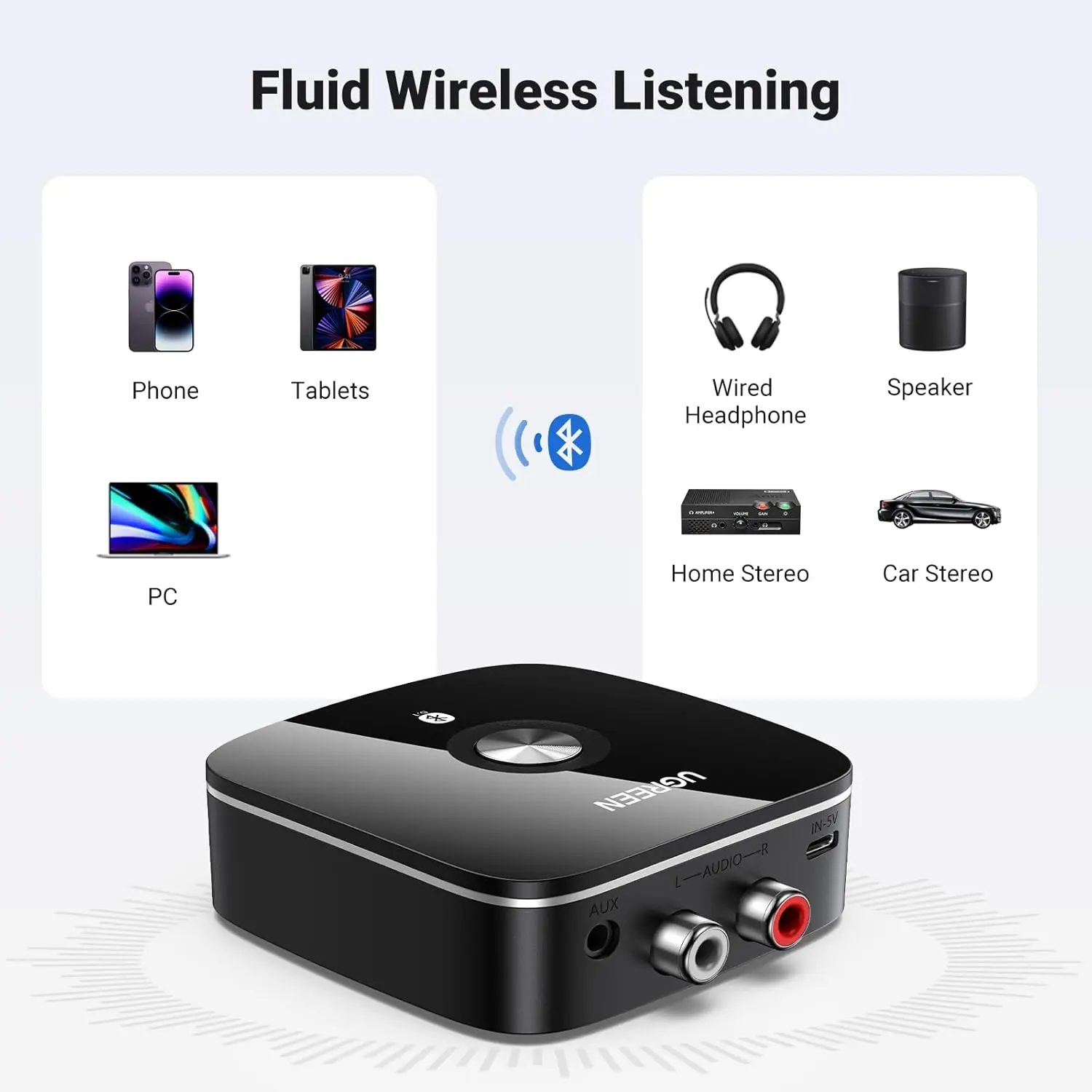 UGREEN Wireless Bluetooth 5.1 Receiver 2RCA aptX LL 3.5mm AUX Jack Music Adapter TV Car Audio Streaming 40759 - Image 4